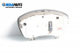 Километраж за Ford Focus C-Max (10.2003 - 03.2007) 2.0 TDCi, 136 к.с.
