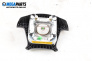 Airbag за Hyundai Santa Fe II SUV (10.2005 - 12.2012), 4+1 вр., джип, позиция: предна