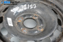 Резервна гума за Mazda 2 Hatchback I (02.2003 - 06.2007) 15 цола (Цената е за 1 бр.)