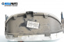 Километраж за Fiat Doblo Van I (03.2001 - 11.2009) 1.9 JTD (223AXE1A), 100 к.с.