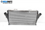 Интеркулер за Fiat Croma Station Wagon (06.2005 - 08.2011) 1.9 D Multijet, 150 к.с.