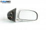 Огледало за Hyundai Santa Fe I SUV (11.2000 - 03.2006), 4+1 вр., джип, позиция: дясна