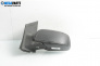 Огледало за Ford Focus II Estate (07.2004 - 09.2012), 4+1 вр., комби, позиция: лява