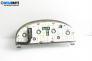 Километраж за Ford Mondeo III Turnier (10.2000 - 03.2007) 2.0 TDCi, 130 к.с.