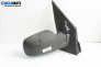 Огледало за Ford Fusion Hatchback (08.2002 - 12.2012), 4+1 вр., хечбек, позиция: дясна
