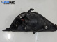 Фар за Honda Jazz II Hatchback (03.2002 - 12.2008), хечбек, позиция: дясна