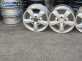 Алуминиеви джанти за Kia Sorento I SUV (08.2002 - 12.2009) 17 цола, ширина 7 (Цената е за комплекта)