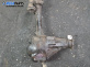 Диференциал за Opel Frontera B SUV (10.1998 - 02.2004) 2.2 DTI (6B_ZC, 6B_VF, 6B_66, 6B_76), 116 к.с.