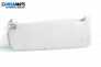 Сенник за BMW 3 Series E90 Touring E91 (09.2005 - 06.2012), позиция: дясна