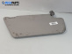 Сенник за Mazda 2 Hatchback I (02.2003 - 06.2007), позиция: лява