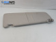 Сенник за Ford Focus C-Max (10.2003 - 03.2007), позиция: дясна