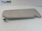 Сенник за Ford Focus C-Max (10.2003 - 03.2007), позиция: лява