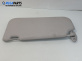 Сенник за Ford Fusion Hatchback (08.2002 - 12.2012), позиция: дясна