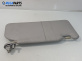 Сенник за Honda FR-V Minivan (08.2004 - 10.2011), позиция: дясна