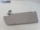 Сенник за Opel Signum Hatchback (05.2003 - 12.2008), позиция: дясна