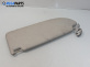 Сенник за Seat Ibiza III Hatchback (02.2002 - 11.2009), позиция: дясна