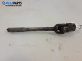 Каре на волана за Mazda 6 Station Wagon I (08.2002 - 12.2007) 2.0 DI, 136 к.с., комби