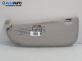 Сенник за Peugeot 206 Hatchback (08.1998 - 12.2012), позиция: дясна