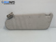 Сенник за Opel Zafira A Minivan (04.1999 - 06.2005), позиция: дясна