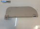Сенник за Citroen C1 Hatchback (06.2005 - 06.2014), позиция: лява