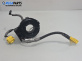 Лентов кабел за Airbag за Honda FR-V Minivan (08.2004 - 10.2011)