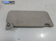 Сенник за Hyundai i30 Combi I (10.2007 - 06.2012), позиция: лява