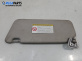 Сенник за Hyundai i30 Combi I (10.2007 - 06.2012), позиция: дясна