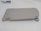 Сенник за Honda Accord VII Tourer (04.2003 - 05.2008), позиция: дясна