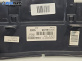 Километраж за Volkswagen Golf V Hatchback (10.2003 - 02.2009) 1.9 TDI, 105 к.с.