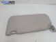 Сенник за Ford Fiesta V Hatchback (11.2001 - 03.2010), позиция: дясна