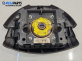 Airbag за Dacia Sandero Hatchback I (06.2008 - 12.2012), 4+1 вр., хечбек, позиция: предна