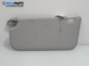 Сенник за Ford Fiesta V Hatchback (11.2001 - 03.2010), позиция: дясна