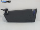 Сенник за Opel Astra H GTC (03.2005 - 10.2010), позиция: дясна