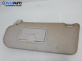 Сенник за Mazda 6 Hatchback I (08.2002 - 12.2008), позиция: лява