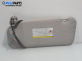 Сенник за Peugeot 307 Hatchback (08.2000 - 12.2012), позиция: дясна