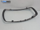 Интериорна лайсна за Peugeot 206 + Hatchback (01.2009 - 08.2013), 4+1 вр., хечбек