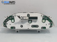 Километраж за Ford Focus I Hatchback (10.1998 - 12.2007) 1.6 16V, 100 к.с.