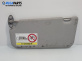 Сенник за Ford Fiesta V Hatchback (11.2001 - 03.2010), позиция: дясна