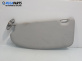 Сенник за Ford Focus II Hatchback (07.2004 - 09.2012), позиция: дясна