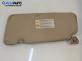 Сенник за Nissan X-Trail I SUV (06.2001 - 01.2013), позиция: дясна