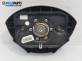 Airbag за Renault Kangoo Van (08.1997 - 02.2008), 2+1 вр., миниван, позиция: предна