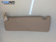 Сенник за BMW 3 Series F34 Gran Turismo (F34) (03.2013 - ...), позиция: дясна