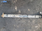 Кардан за BMW 3 Series F34 Gran Turismo (F34) (03.2013 - ...) 320 d xDrive, 184 к.с., автоматик
