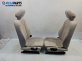 Кожен салон с ел. регулиране за BMW 3 Series F34 Gran Turismo (F34) (03.2013 - ...), 4+1 вр.