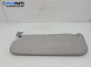 Сенник за Toyota Avensis I Station Wagon (09.1997 - 02.2003), позиция: дясна
