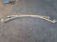Ресори за Volkswagen Caddy II Box (11.1995 - 01.2004), товарен