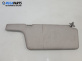 Сенник за Mazda Premacy Minivan (07.1999 - 03.2005), позиция: лява