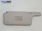 Сенник за Mazda Premacy Minivan (07.1999 - 03.2005), позиция: дясна
