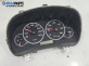 Километраж за Citroen Jumper Box II (04.2002 - 04.2006) 2.2 HDi, 101 к.с.