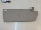 Сенник за Opel Zafira B Minivan (07.2005 - 14.2015), позиция: дясна